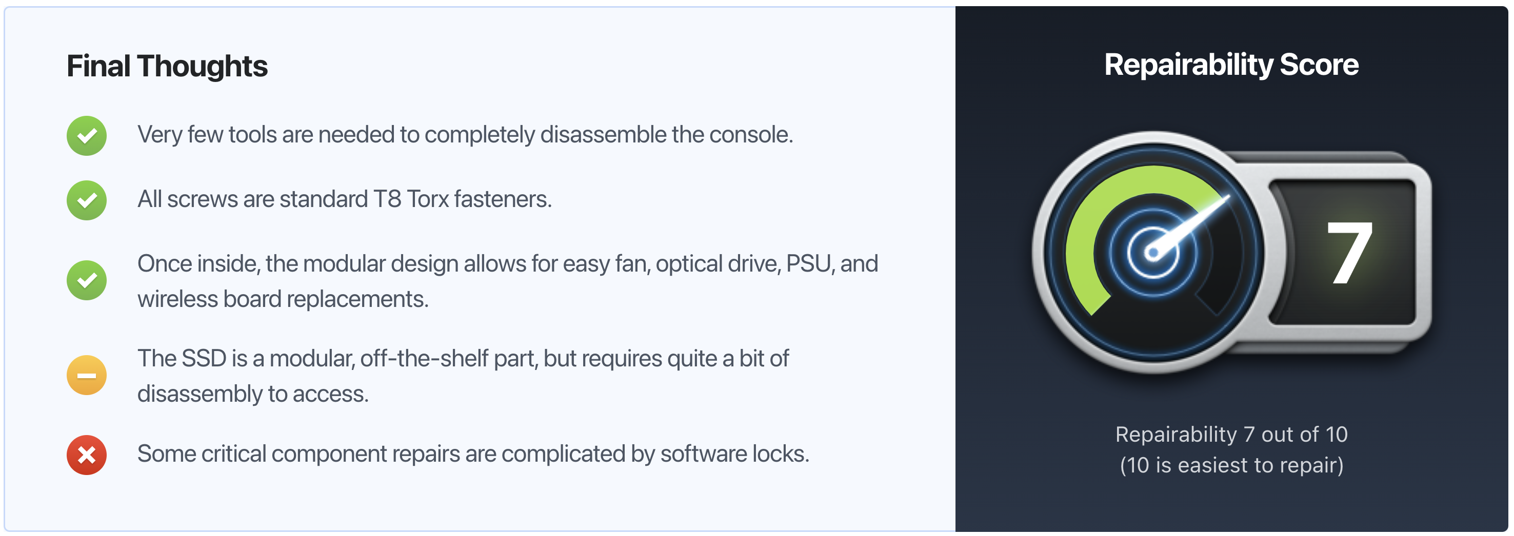 The repairability score for the Xbox Series X earning a 7/10